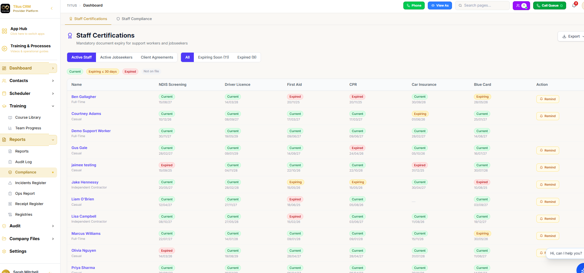 Titus CRM staff compliance dashboard showing certification status for all staff
