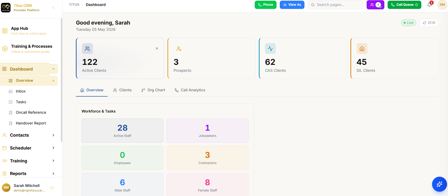 Titus CRM Dashboard showing 122 active clients, rostering, and AI features